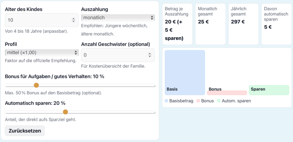 taschengeld rechner finanzwissen taschengeld rechner finanzwissen